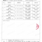 株洲重防腐地坪,株洲超强耐腐蚀涂料-缩略图4